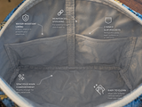 Harit pouch set, what's inside